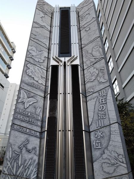 亀戸駅前の荒川水位表示モニュメント